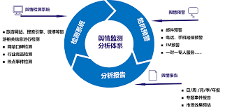 beat365官网 大话5g万物互联怎么用